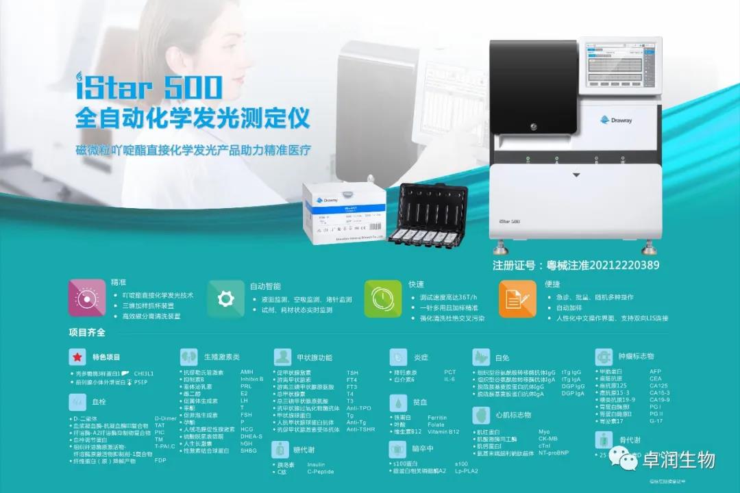 金沙1963生物新增十款试剂获得注册证！